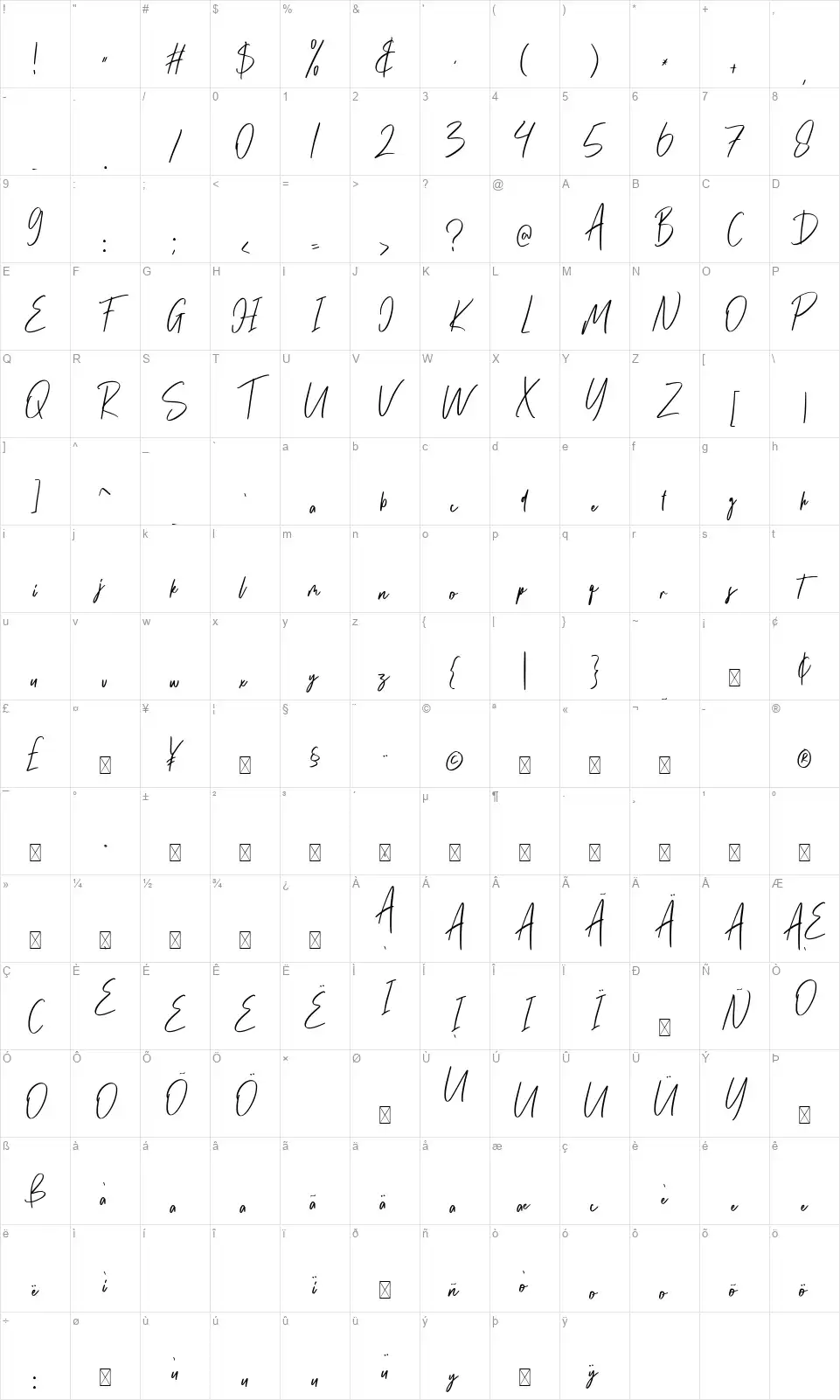Sillversidefont character map