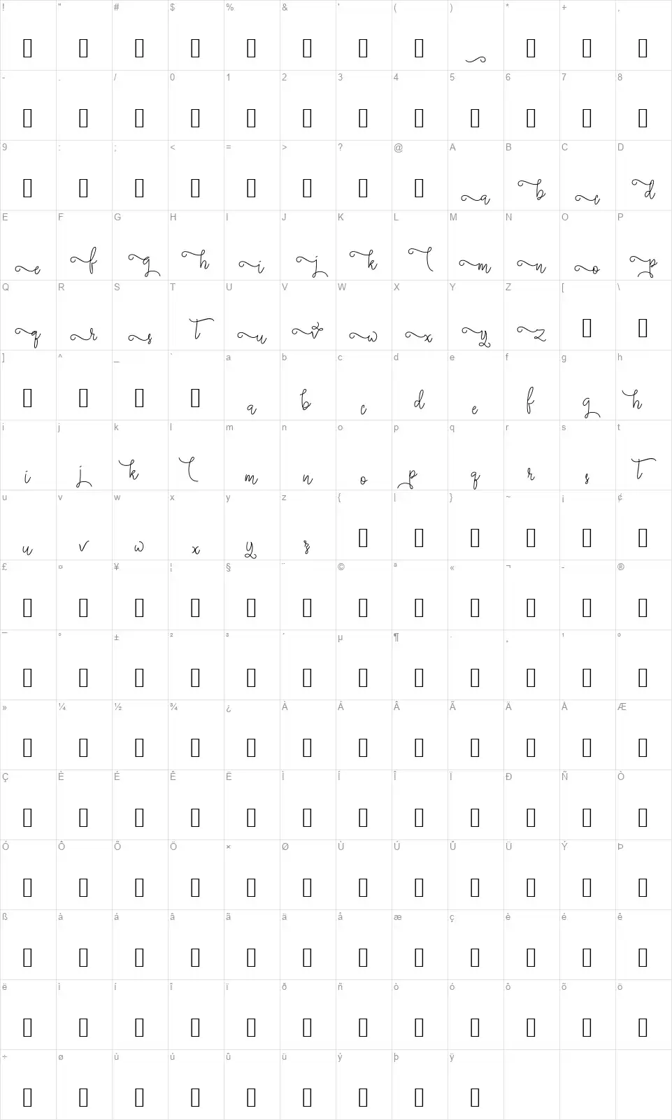 Silverstarfont character map