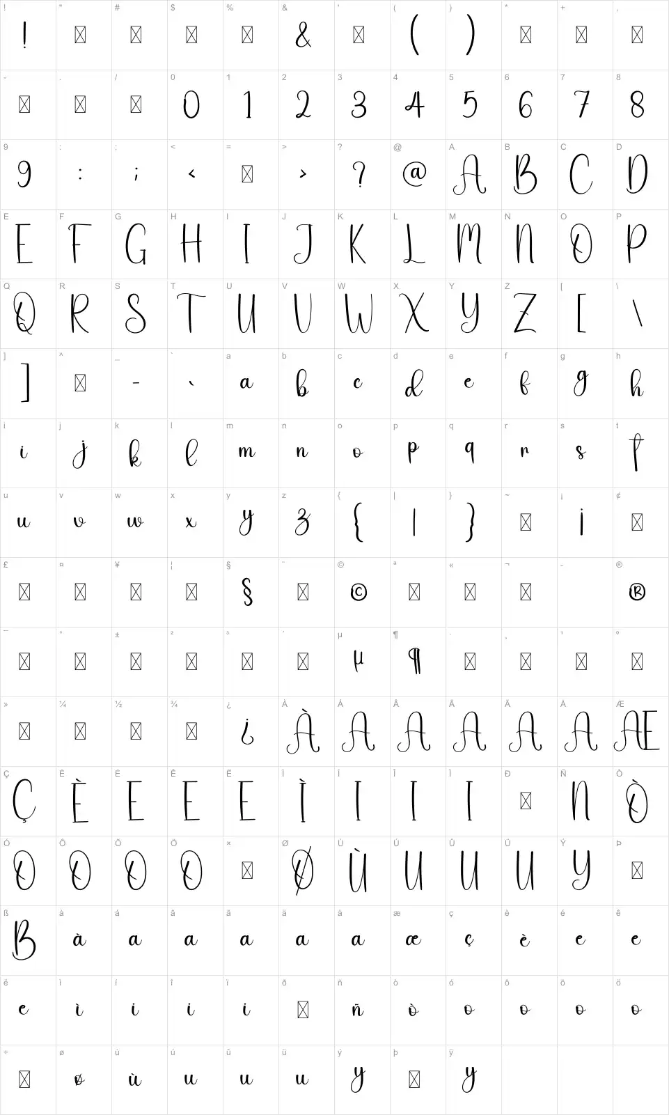 Simple Signaturefont character map
