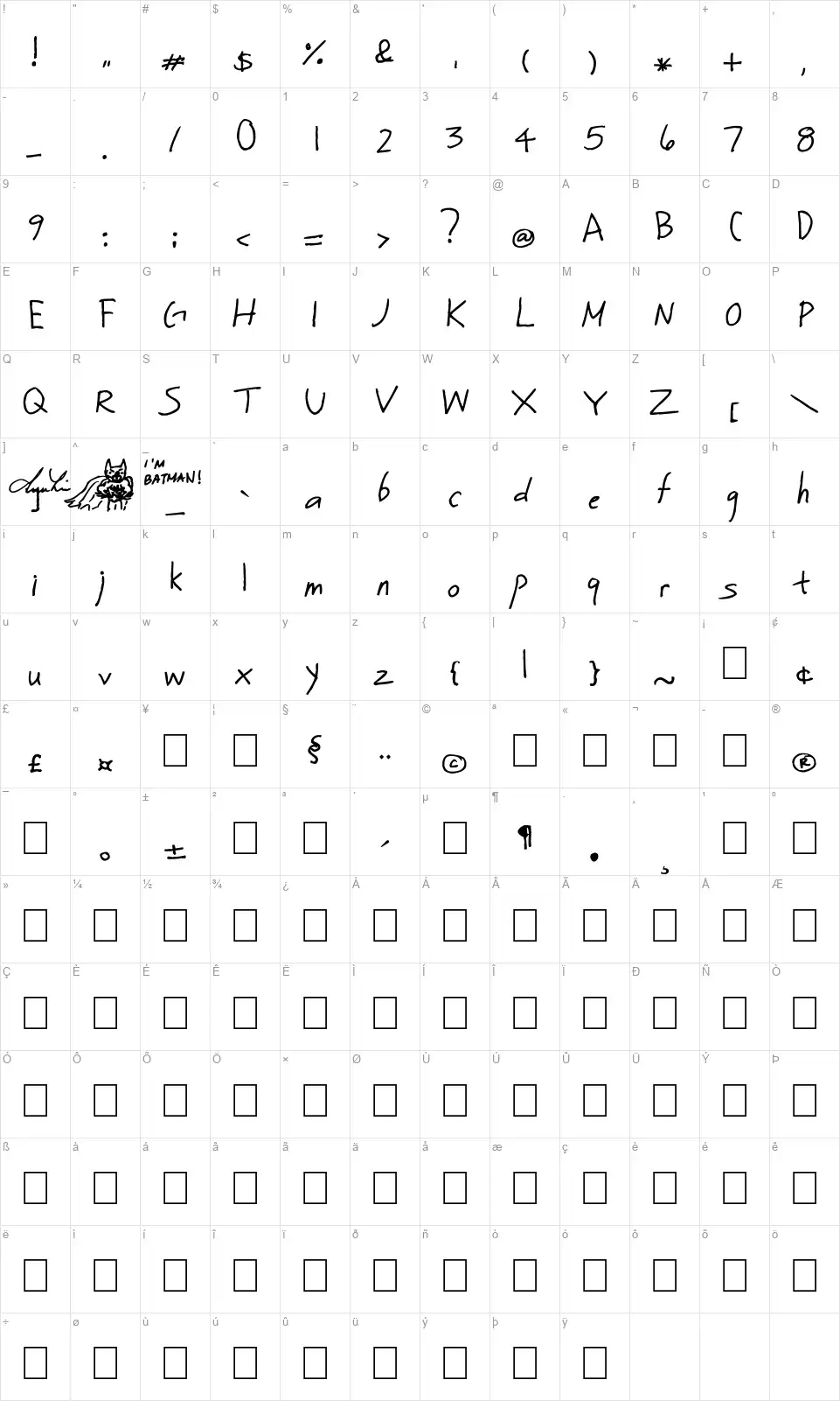 Simply Linfont character map