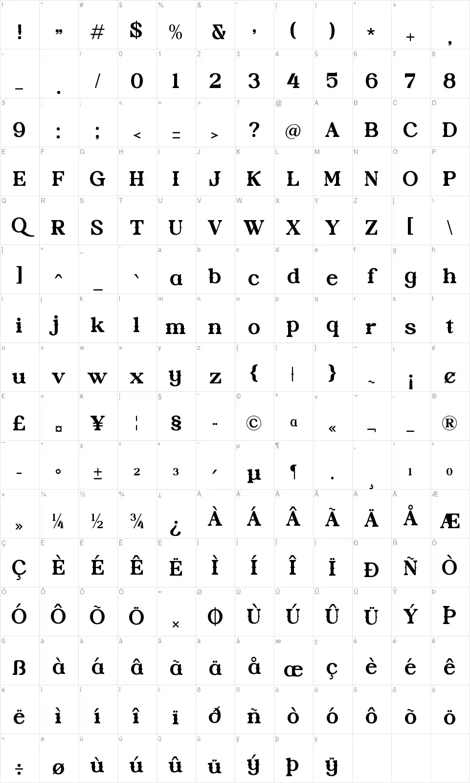 Sinkledfont character map