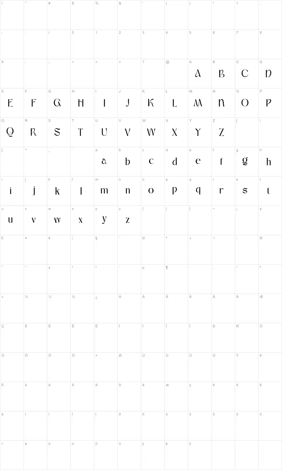 Sireliafont character map