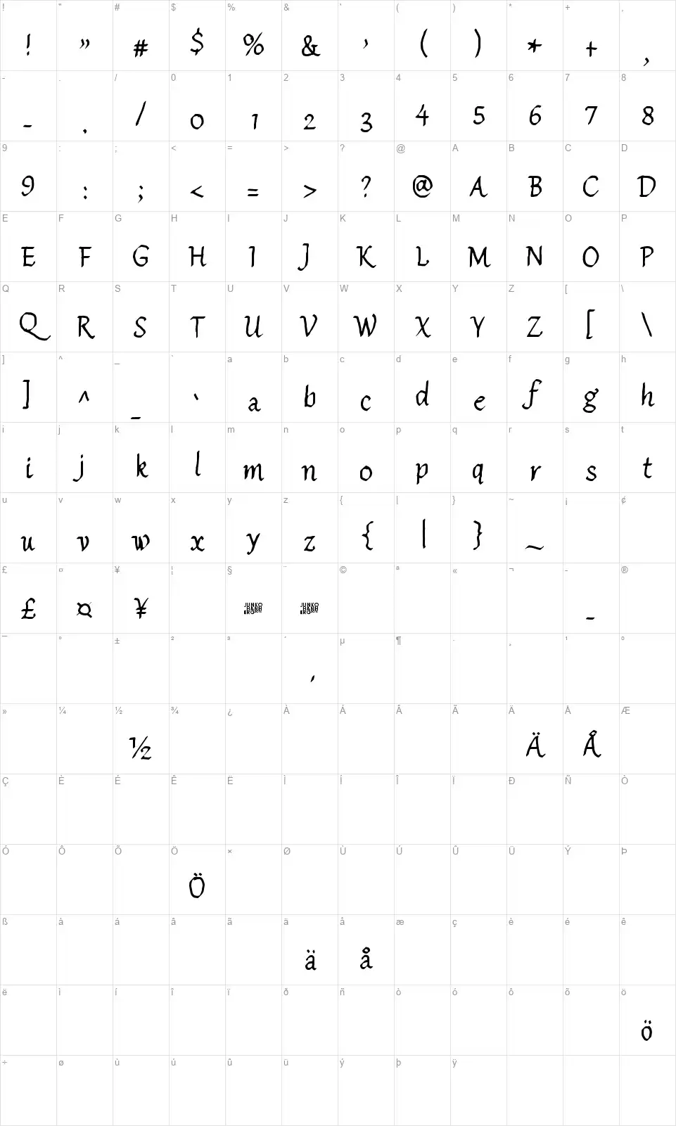 Sister Morphinefont character map