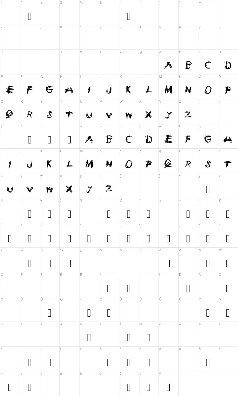 Sketchiefont character map