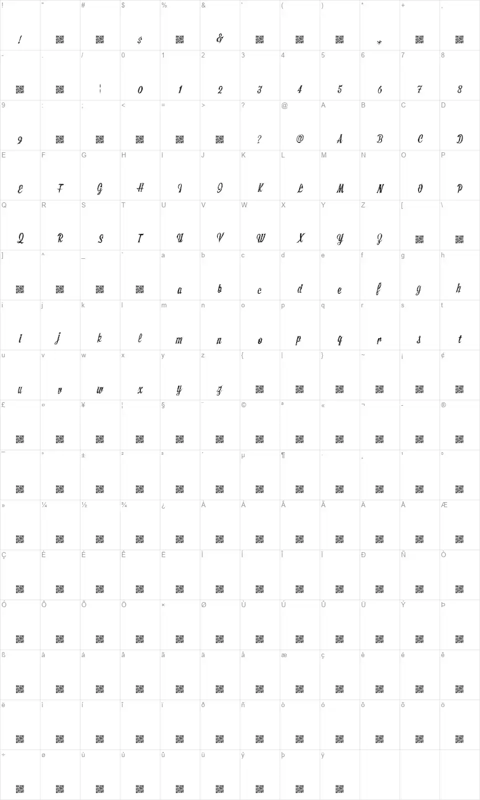 Sketchy Builderfont character map