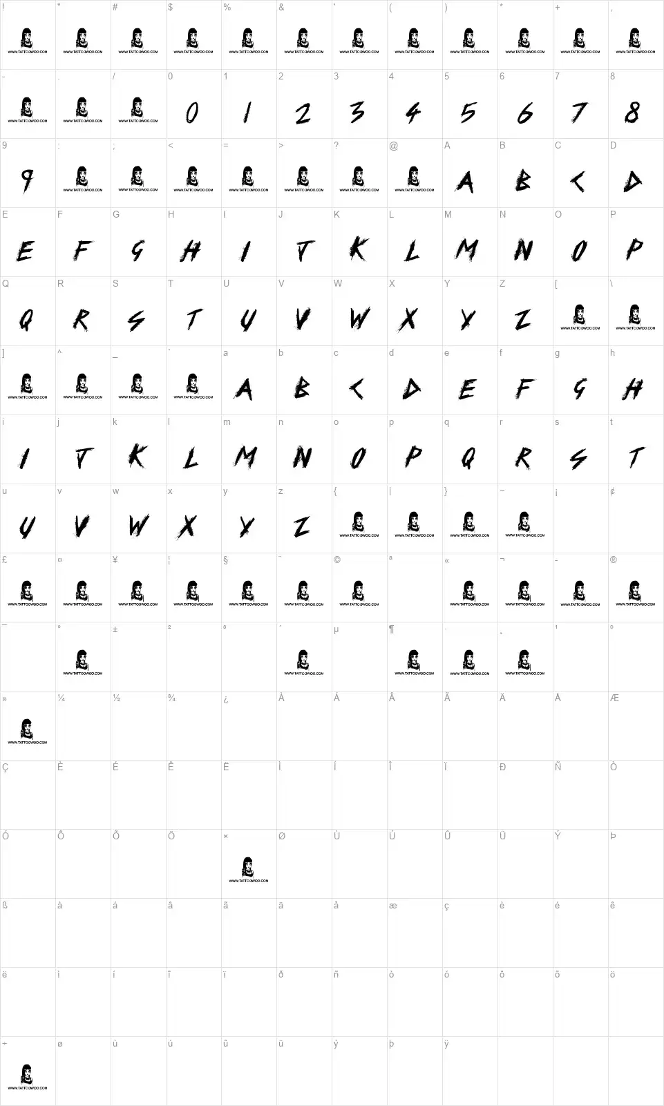 Skidfont character map