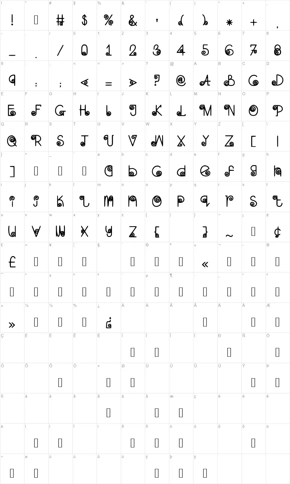 Skinny Navigatorfont character map