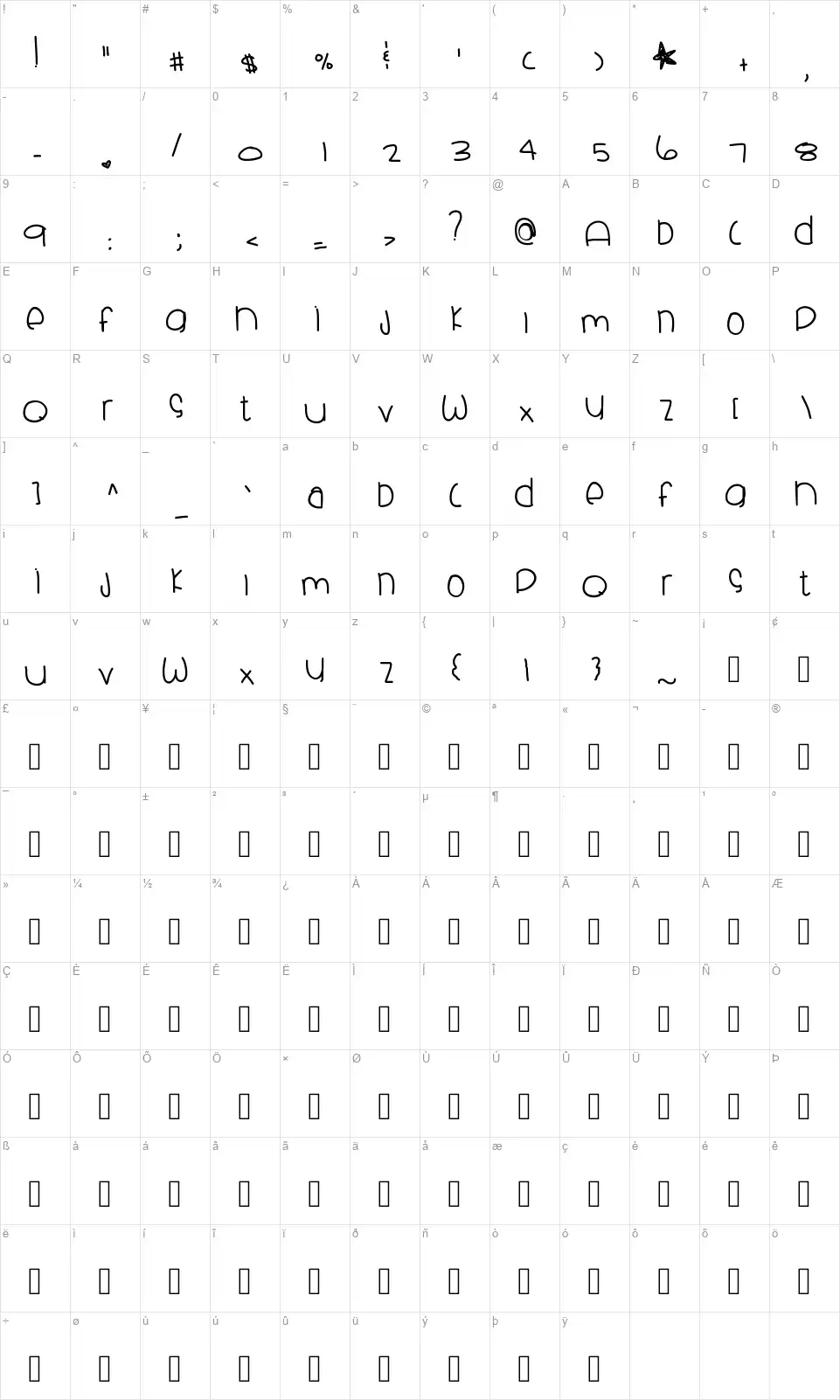 Skyblue Cluesfont character map