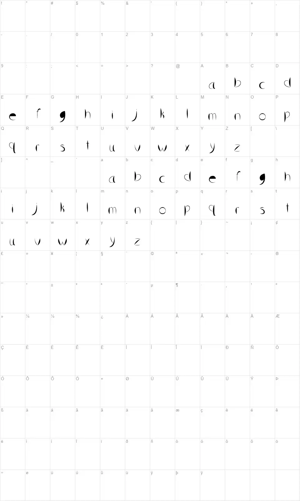 Slice And Dicefont character map