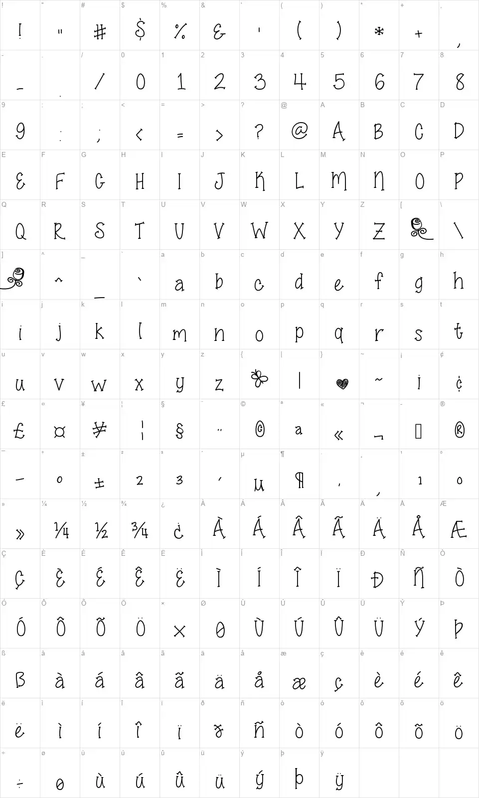 Smell The Rosesfont character map