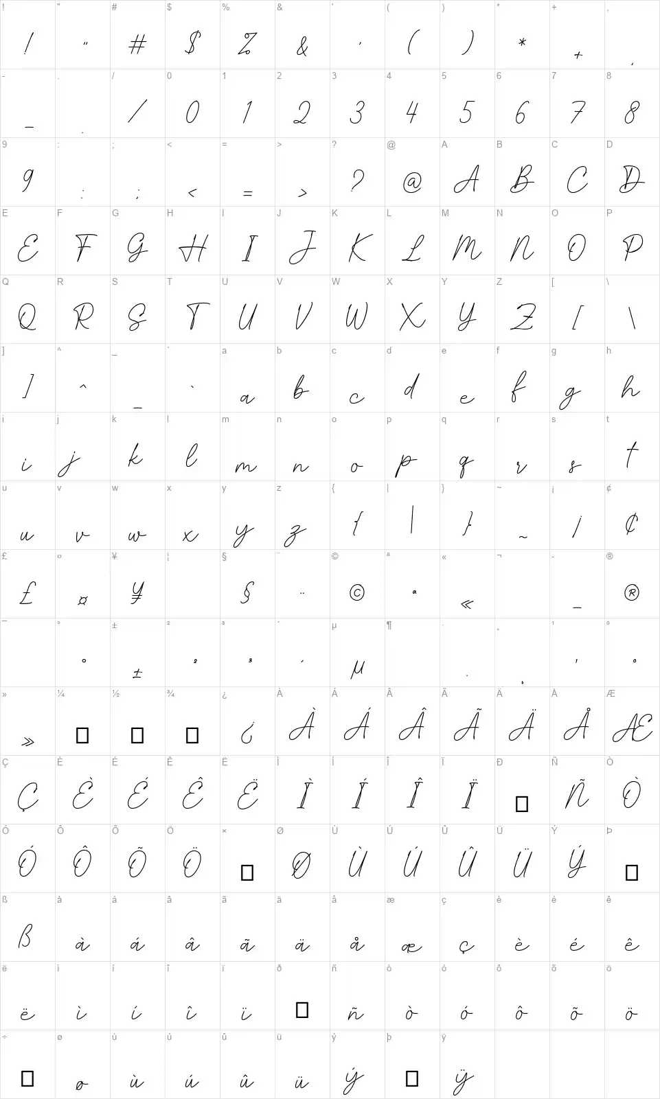 Smithrosefont character map