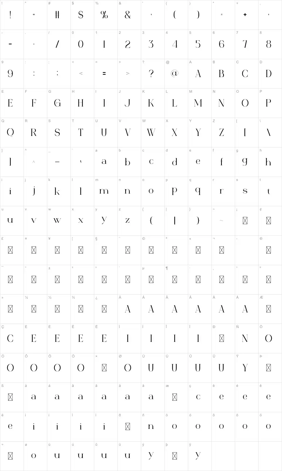 Sofiafont character map