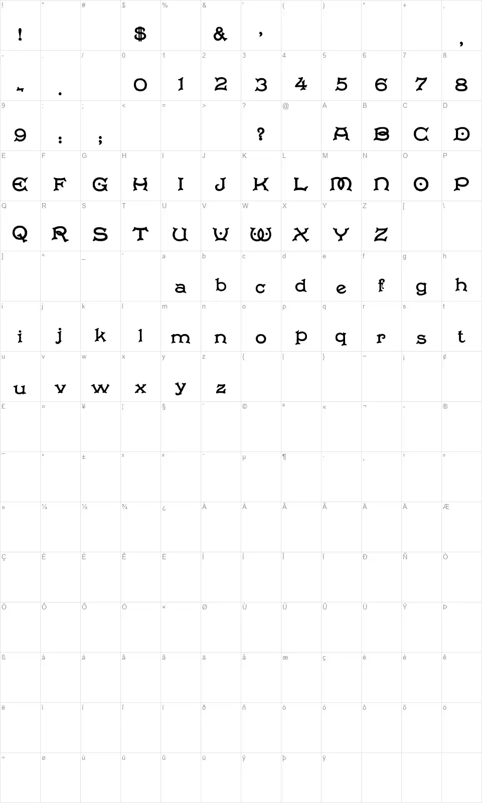 Solo's Bowlfont character map