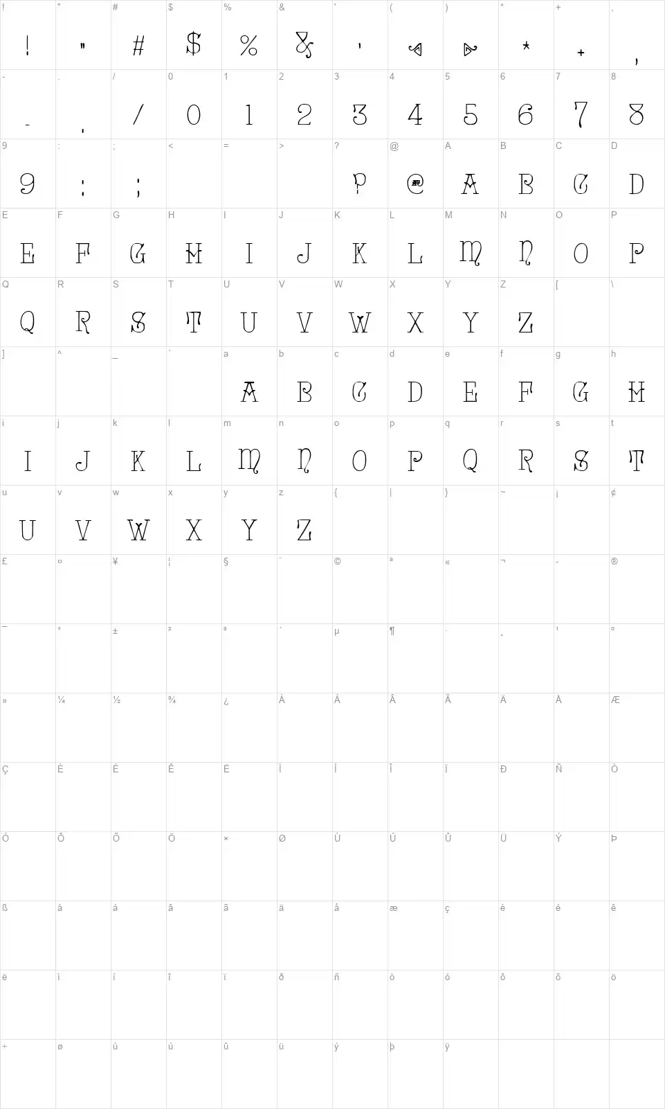 Solo's Mysticfont character map