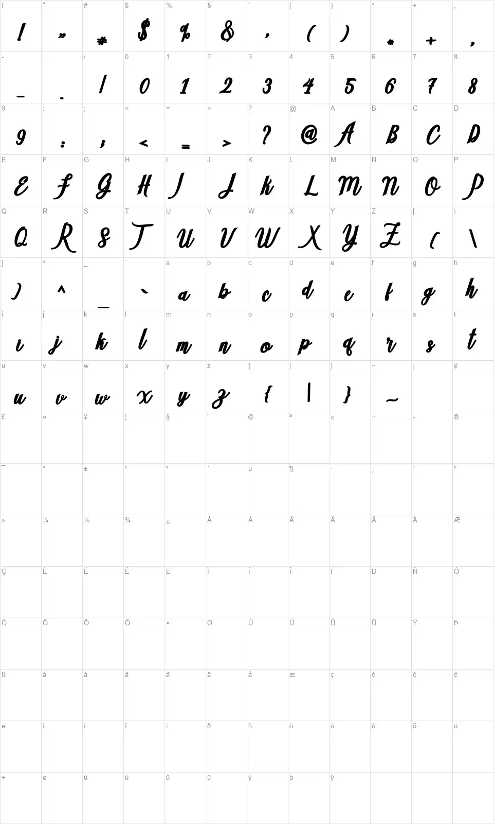 Soultiesfont character map