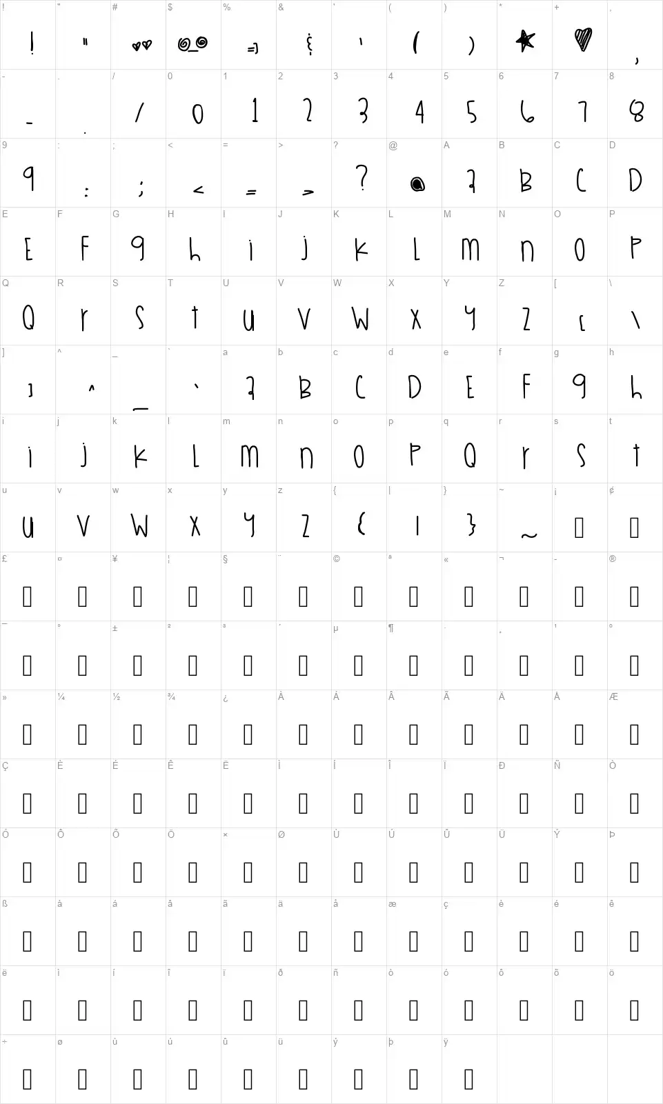 South Beaches 9font character map