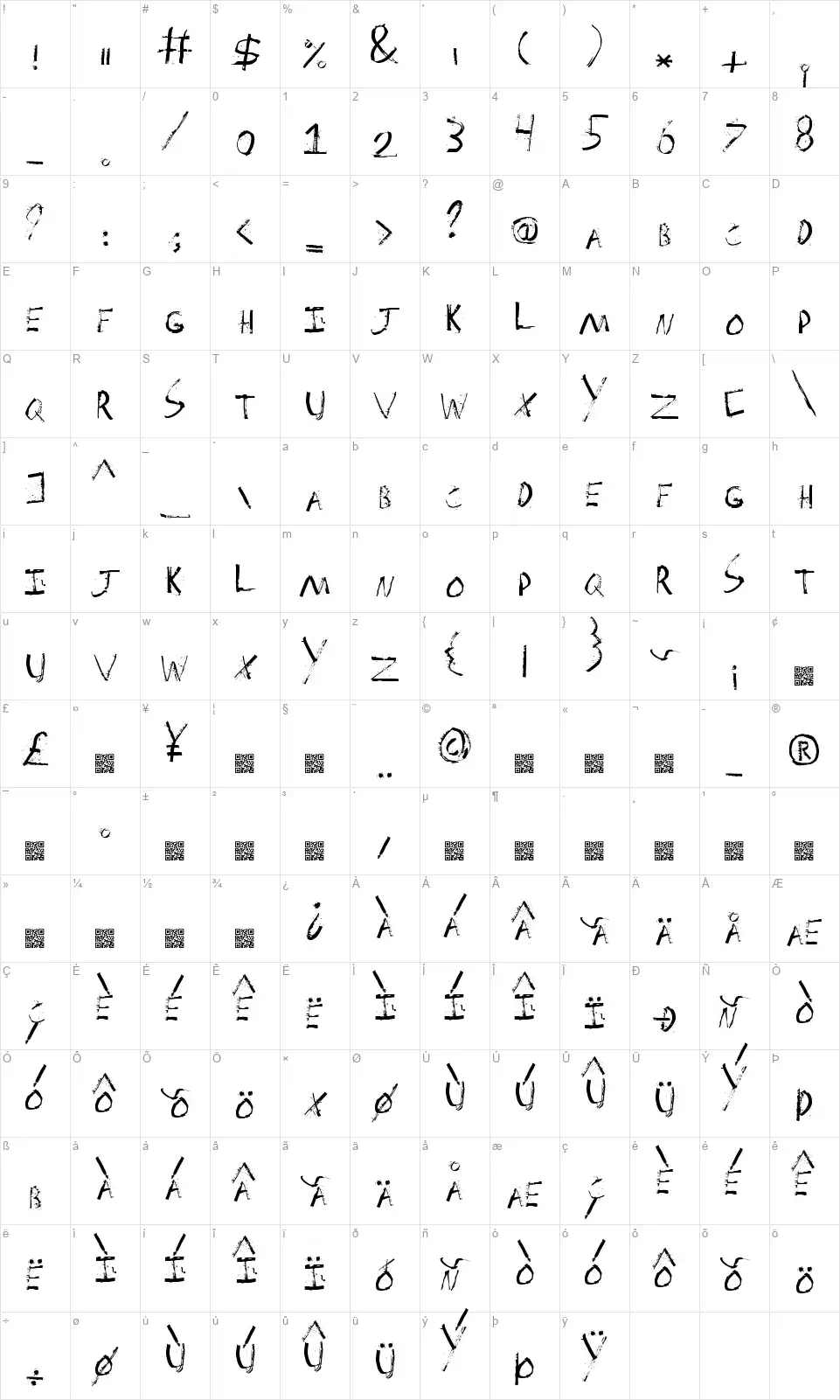Spacklerfont character map