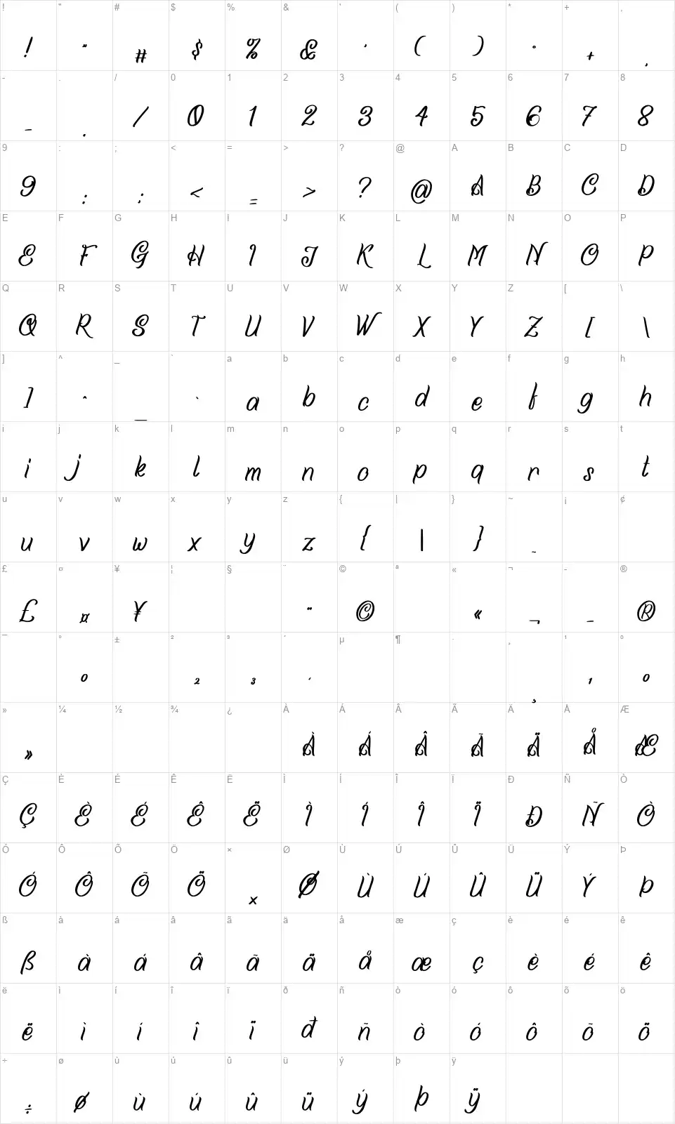Spancer Highfont character map
