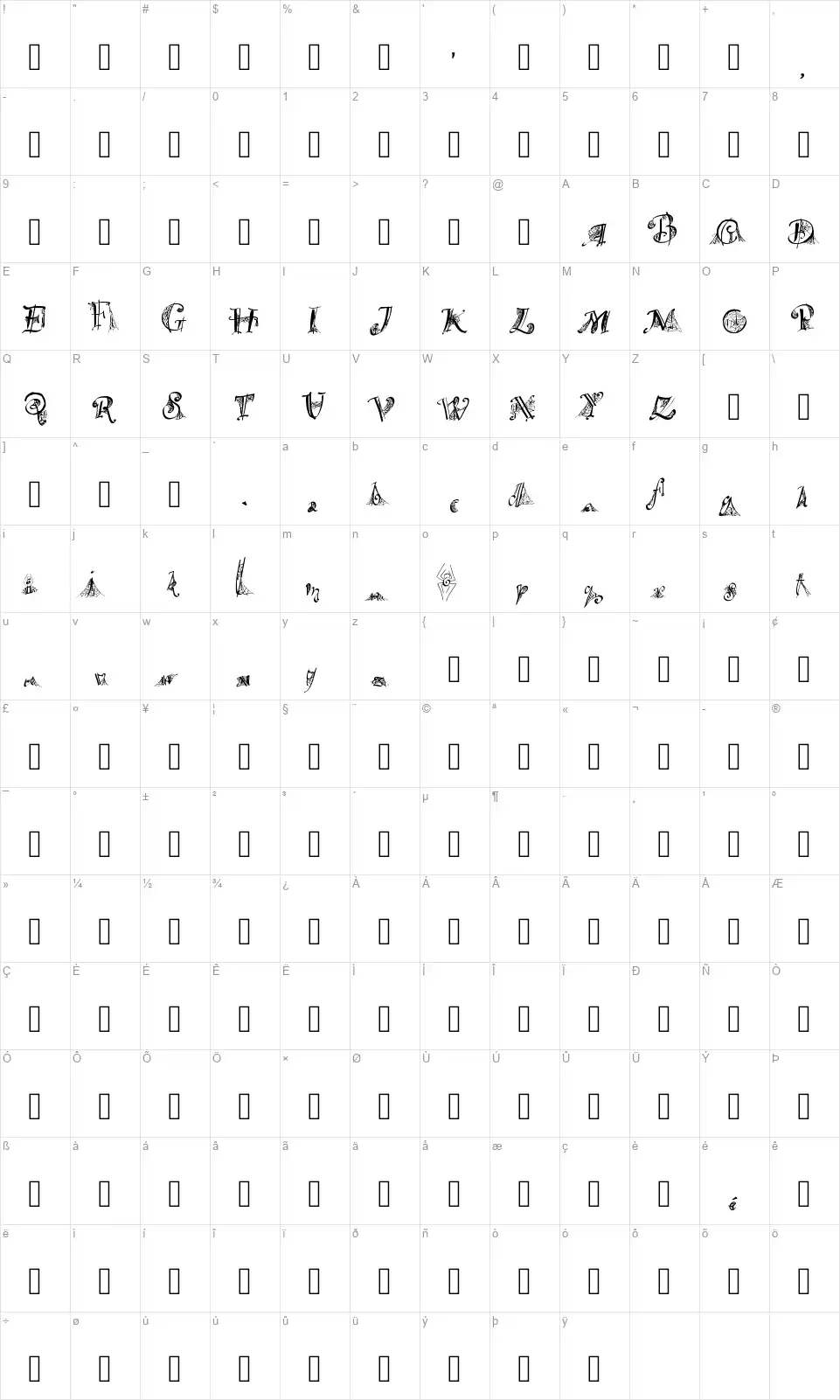 Spider Writtenfont character map