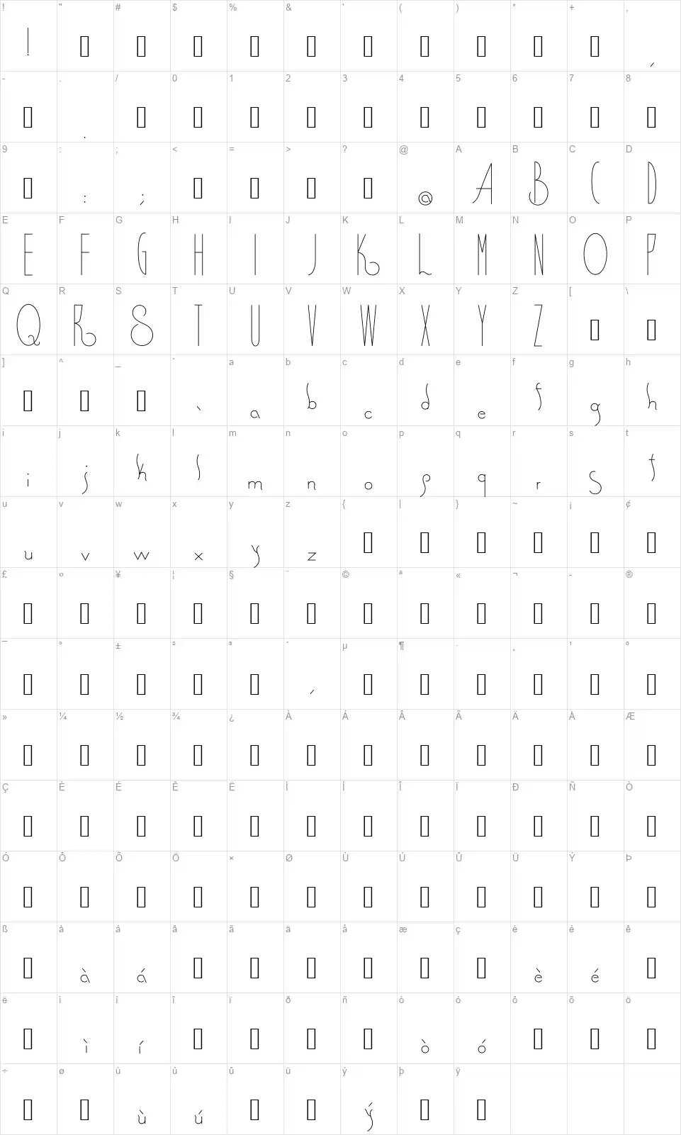 Spiritualityfont character map