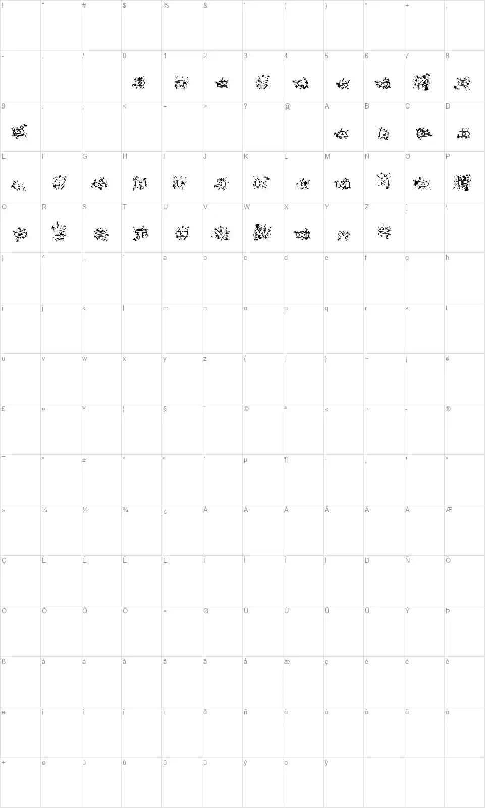 Splatishfont character map