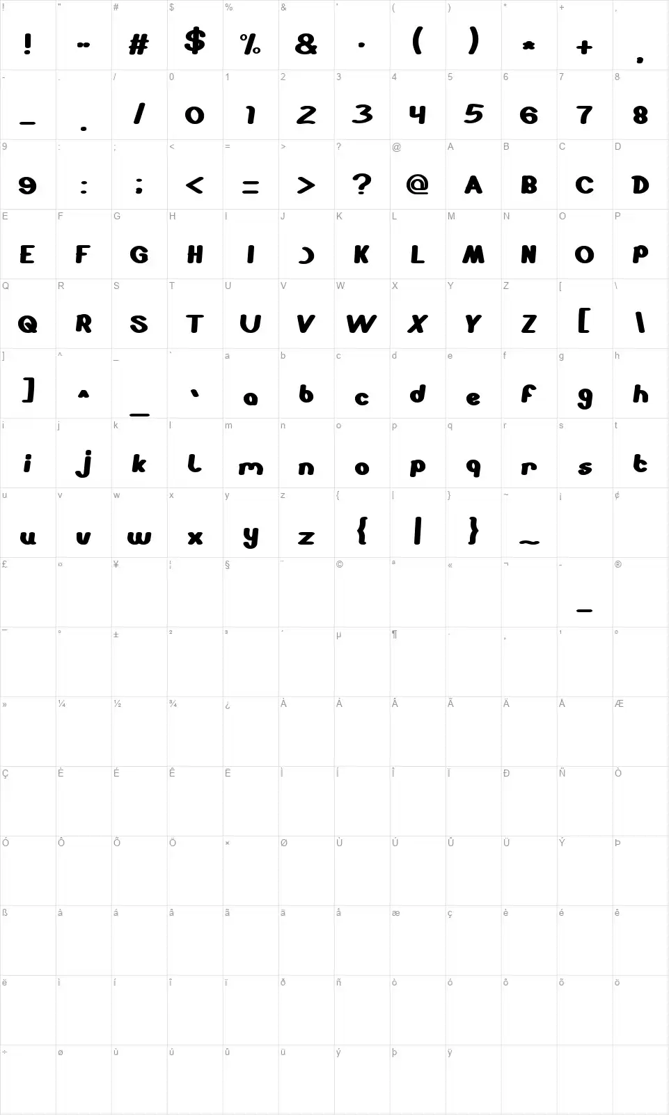 Stabilo Spidolfont character map