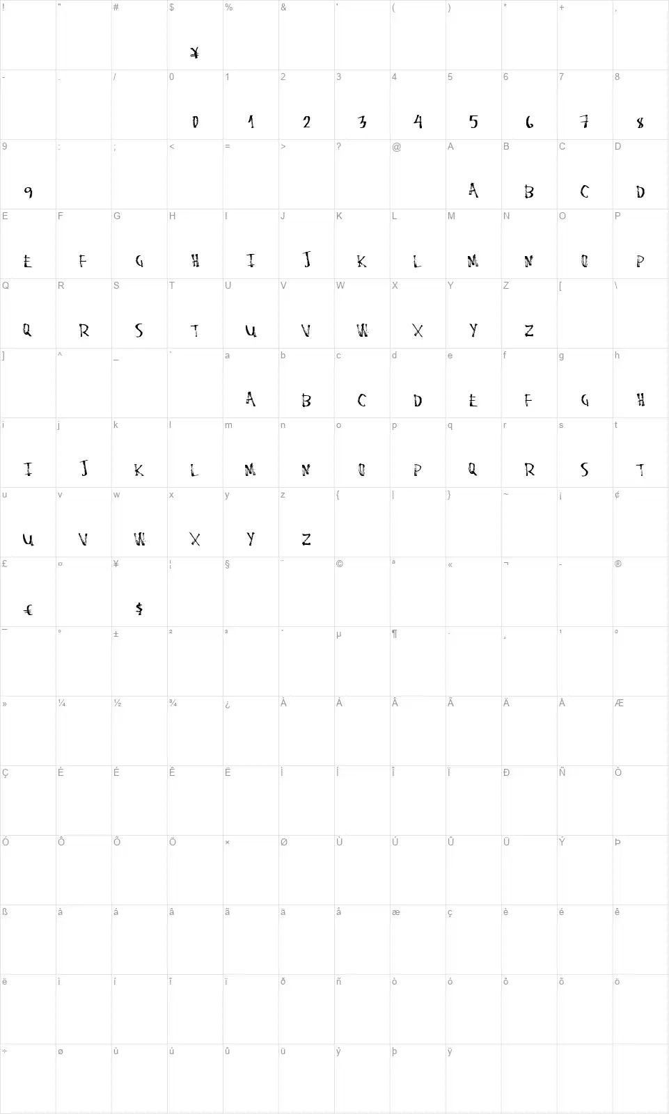 Stale Markerfont character map