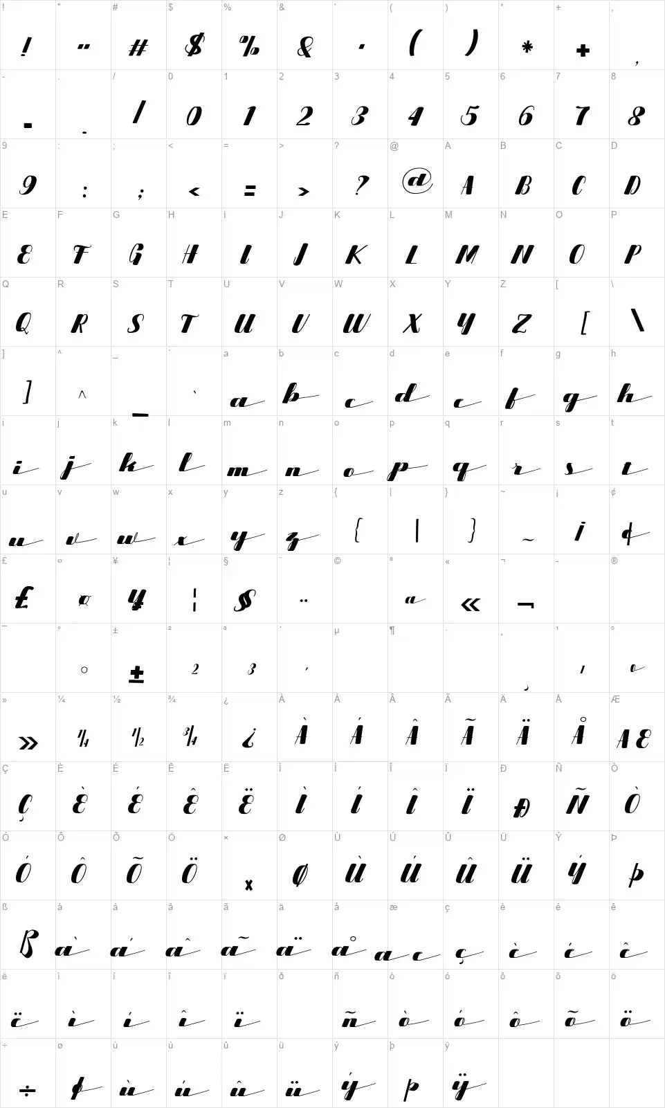Starlingfont character map