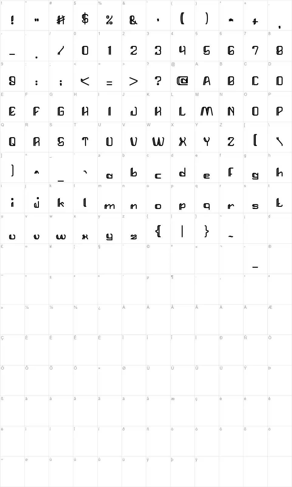 Start Revolutionfont character map