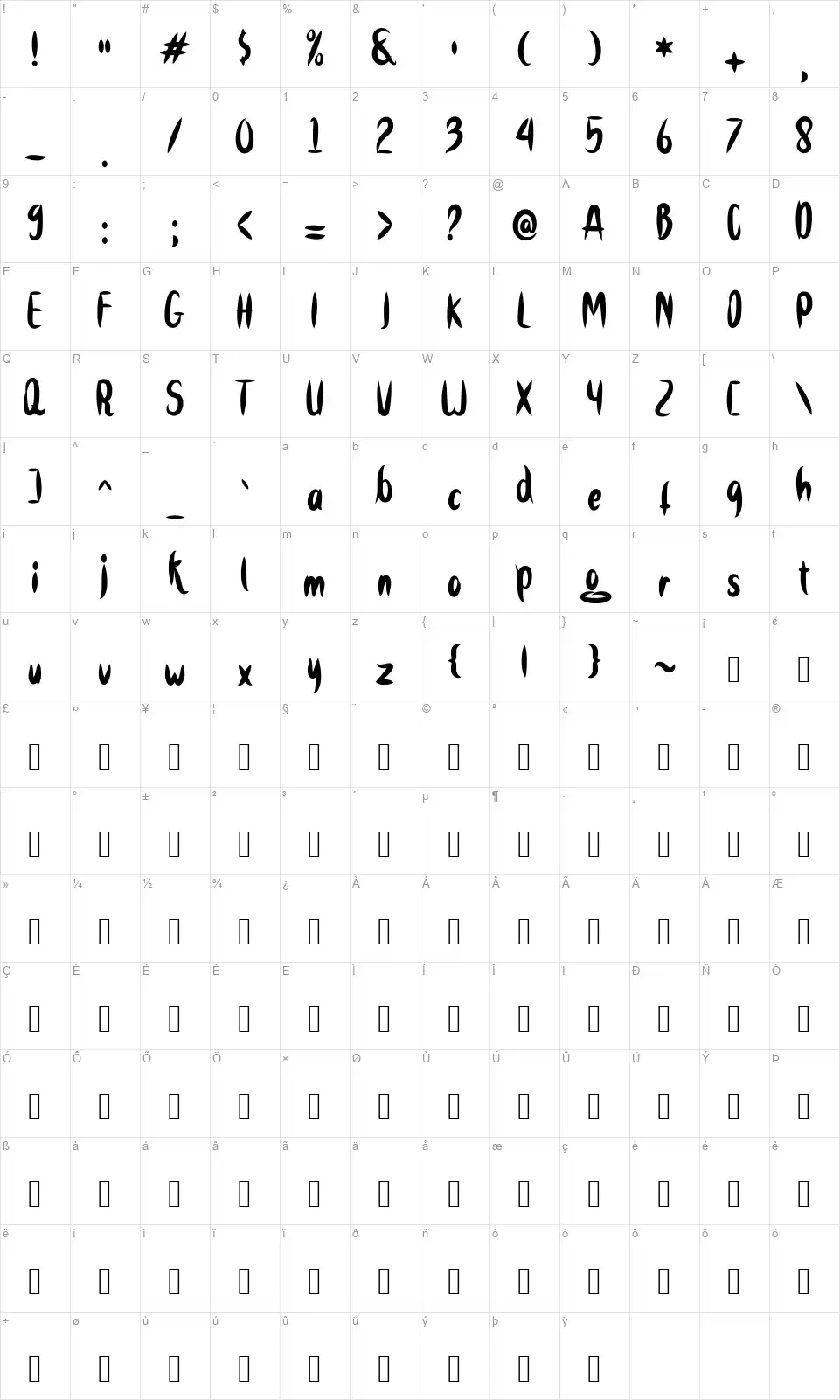 Stay Buddyfont character map