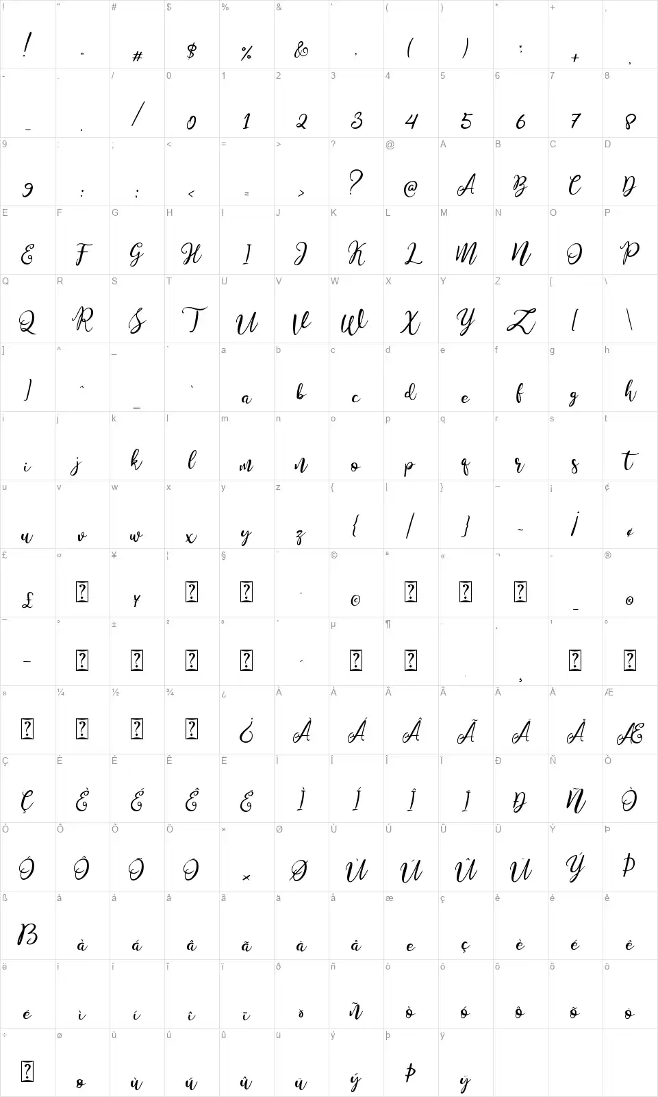 Stella Wilsonfont character map