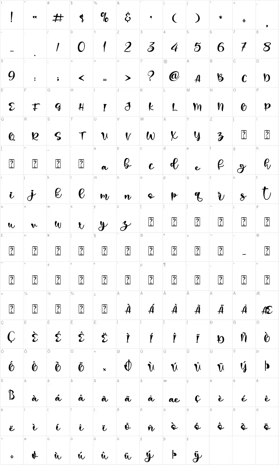 Still Valentinefont character map