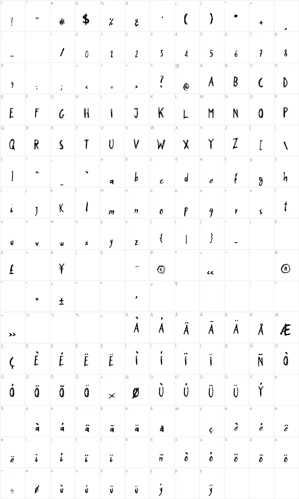 Stobaufont character map