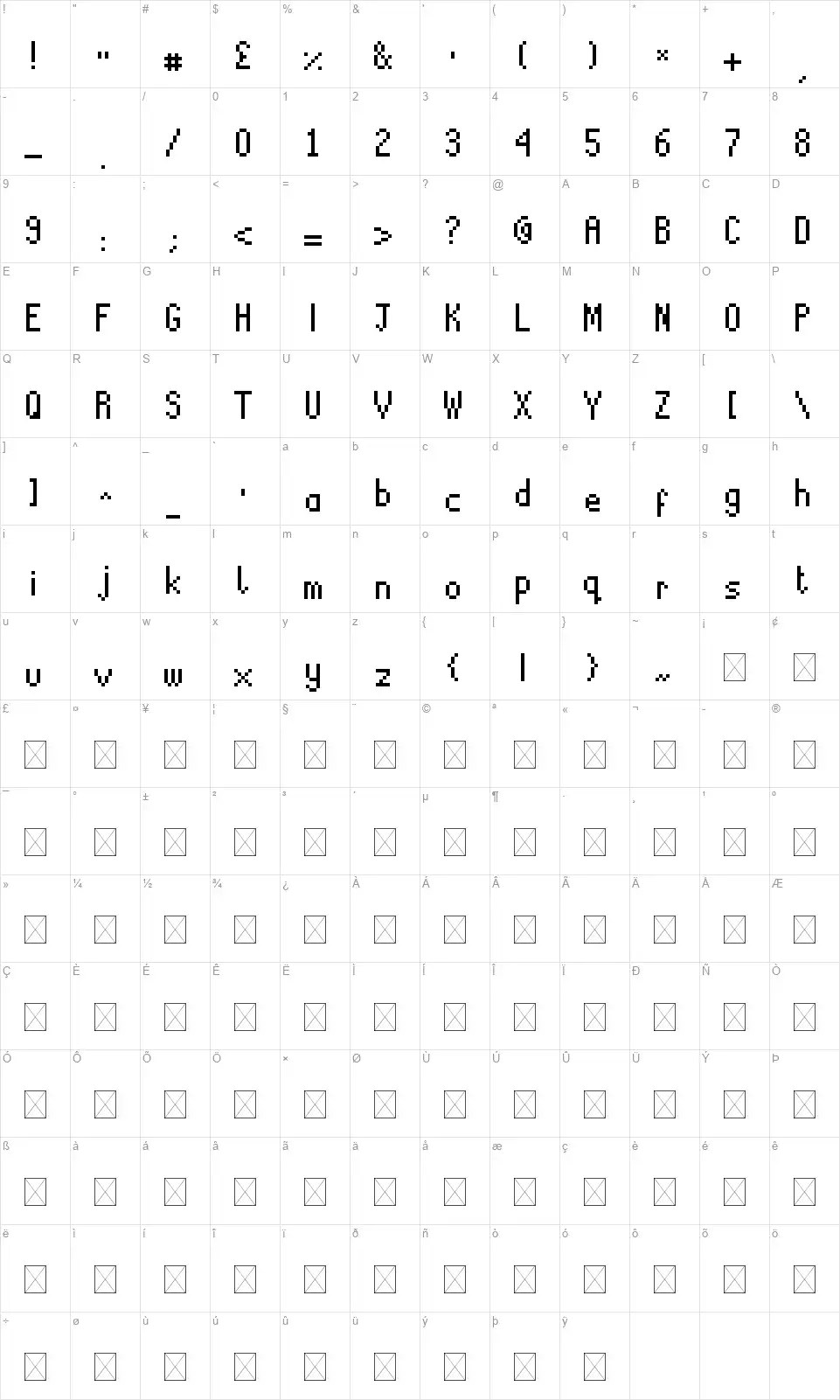 Strandedfont character map