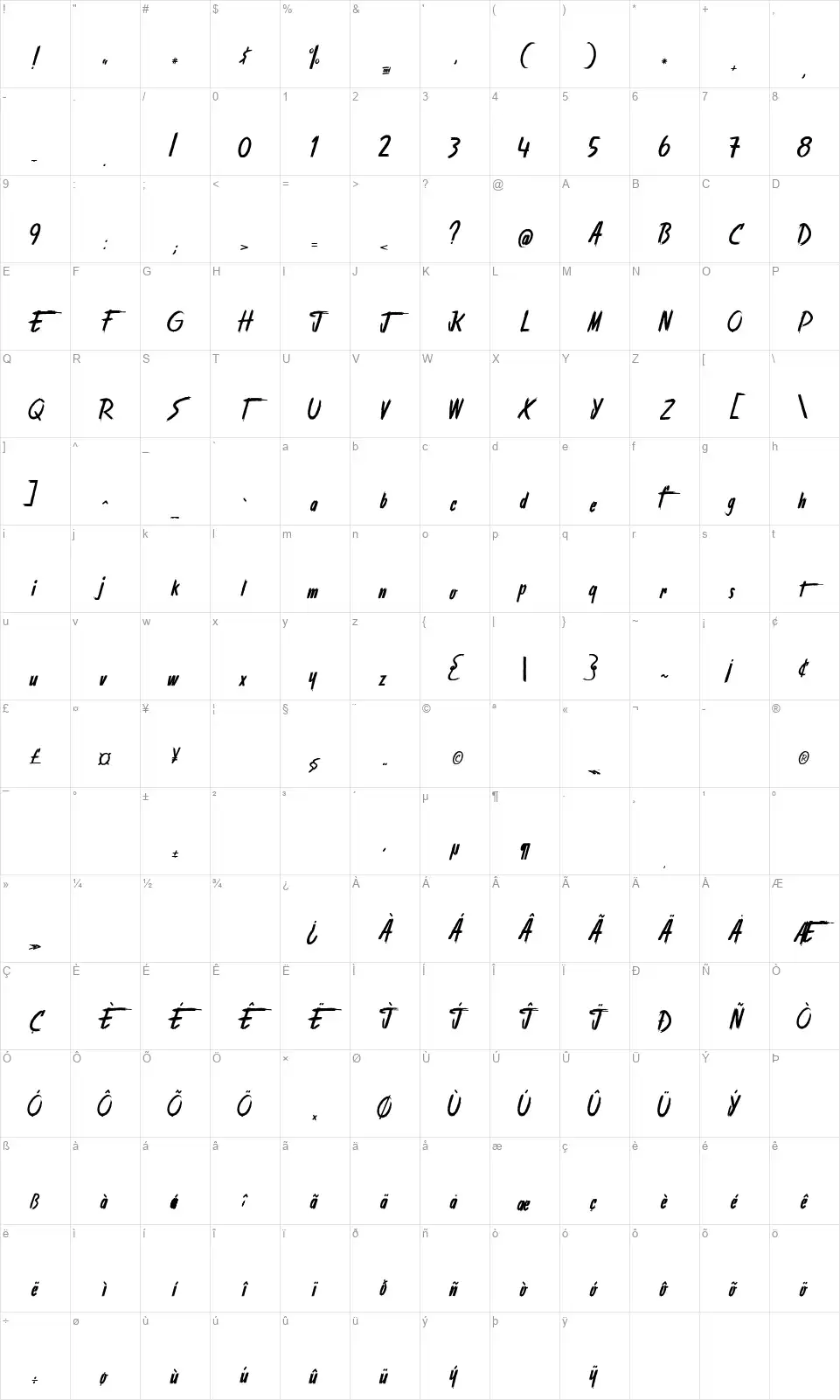 Stranger back in the Nightfont character map
