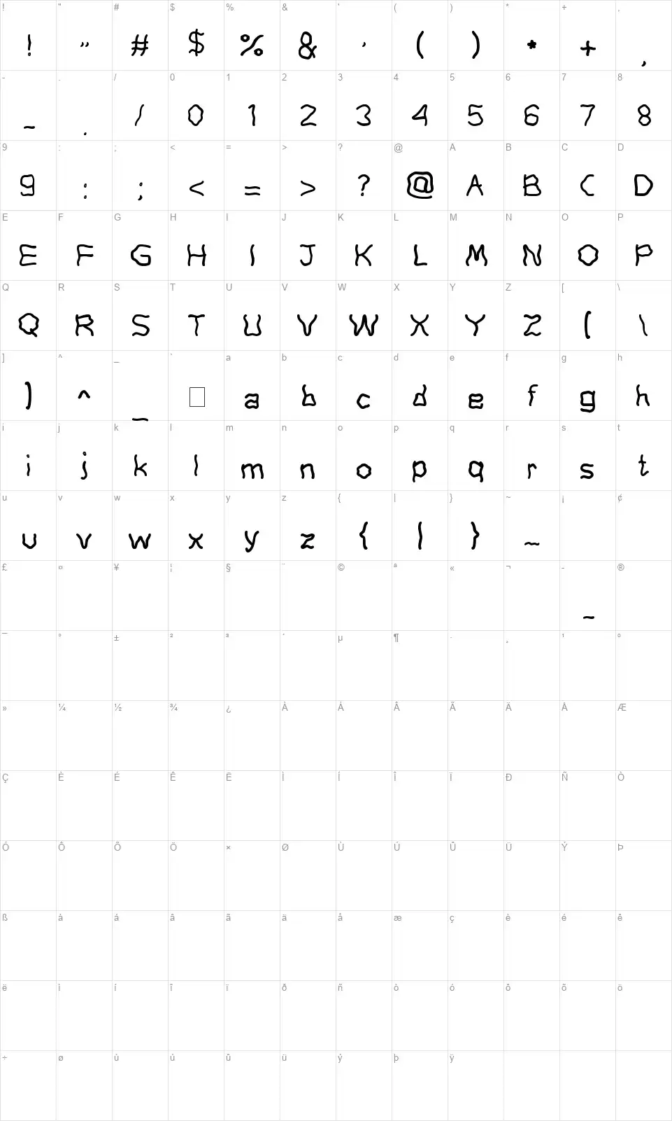 Stretchy Rubberfont character map