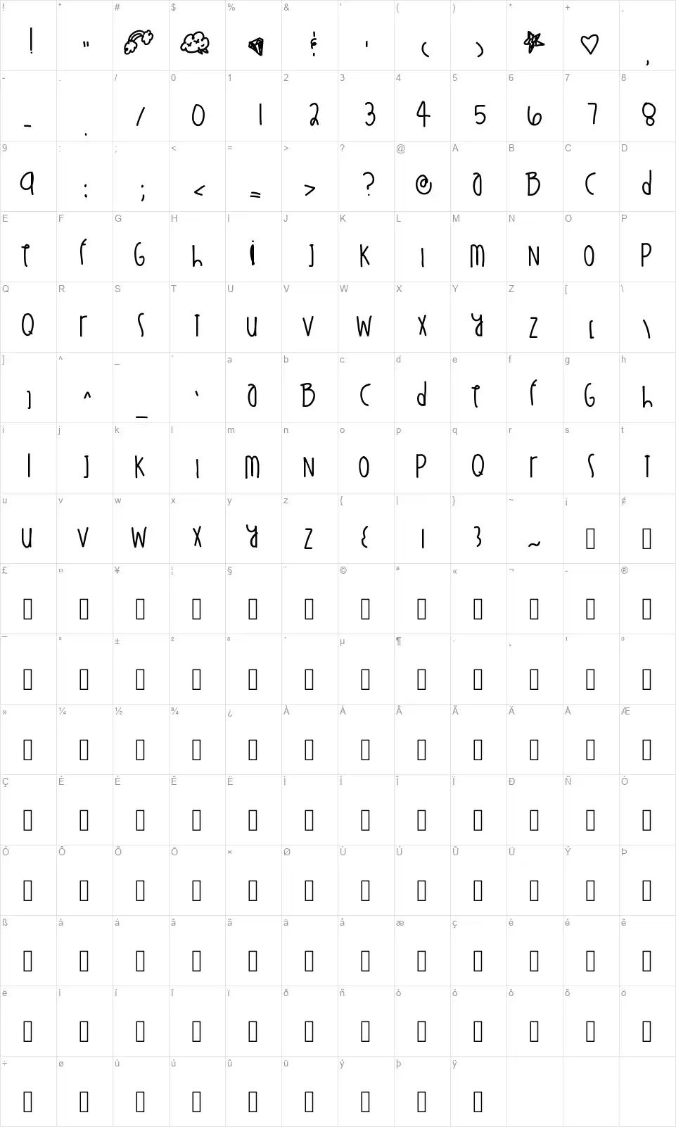 Stuntin On Youfont character map