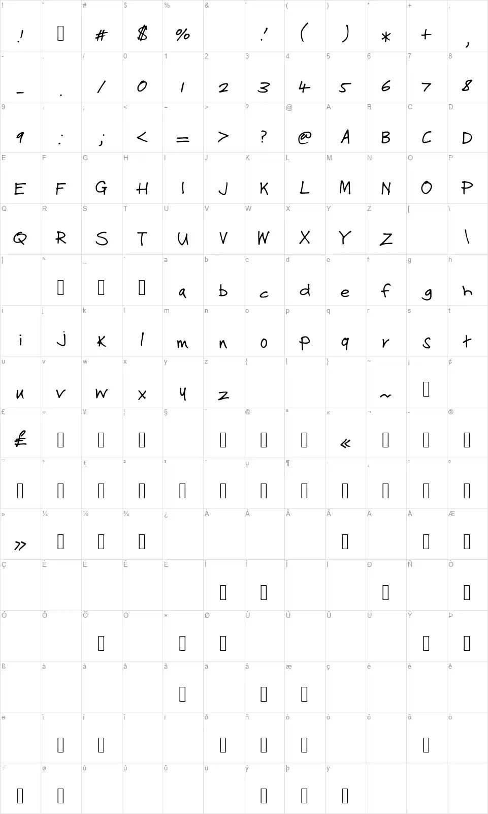 StuVetica2font character map