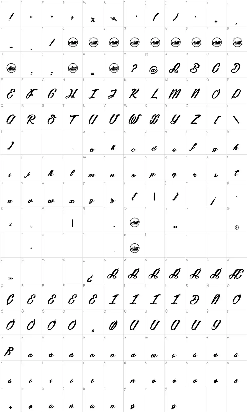 Summer Feverfont character map