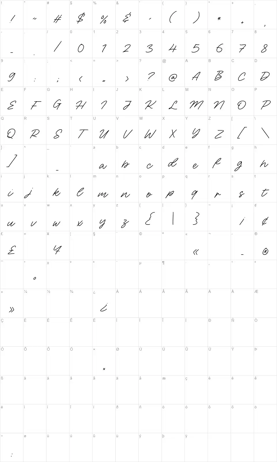Sunday Bridgefont character map