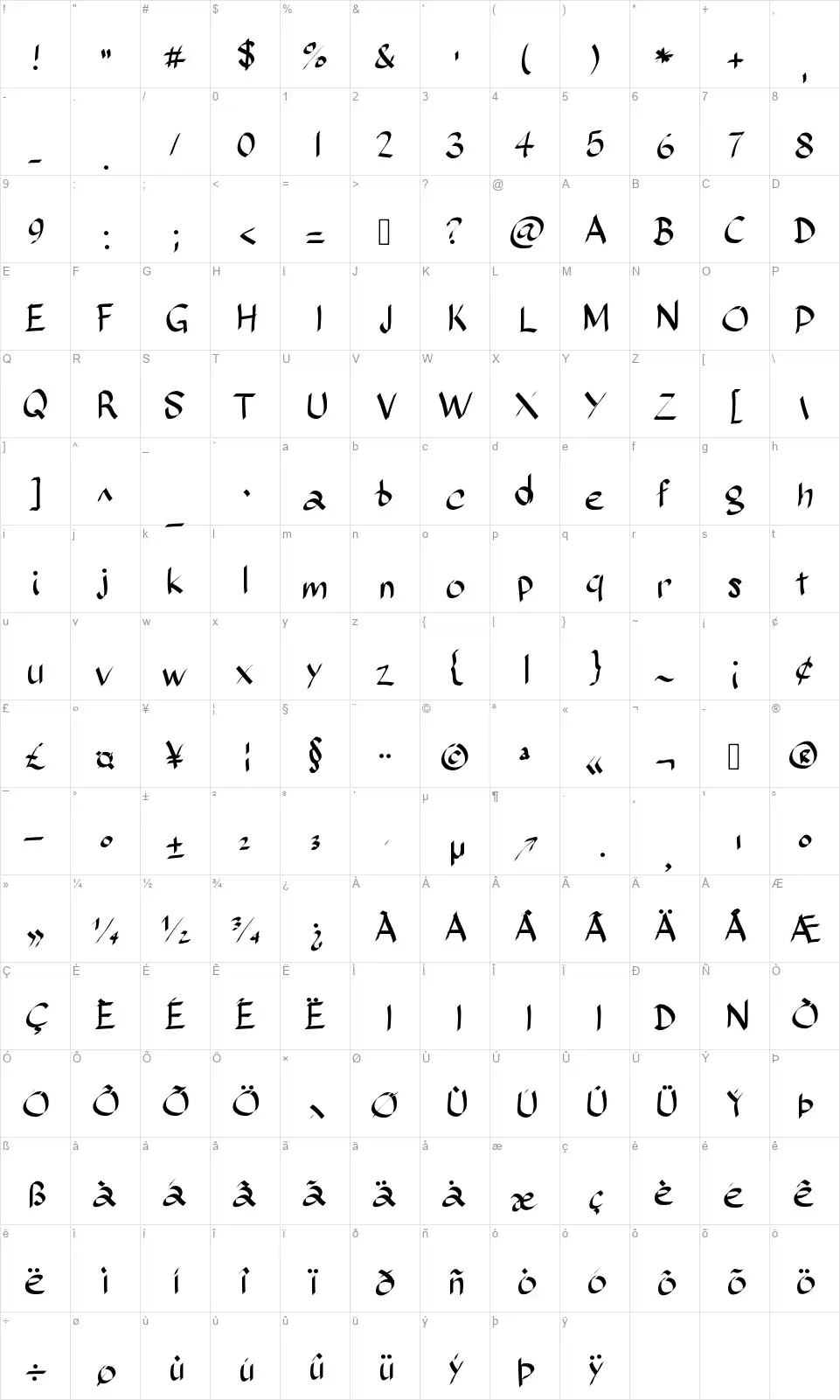 Sunday Scriptfont character map
