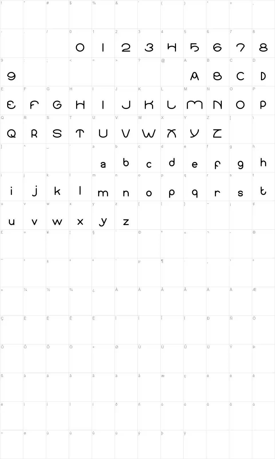Sundown Sunrisefont character map