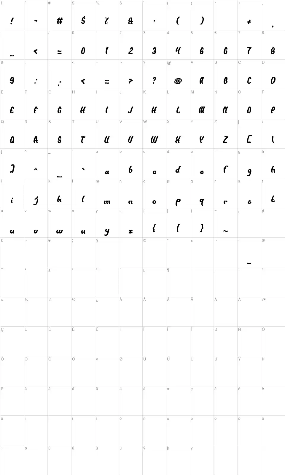 Sunset Beachfont character map