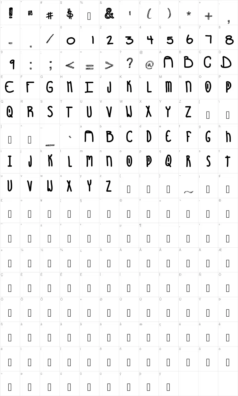 Sunshines Comingfont character map