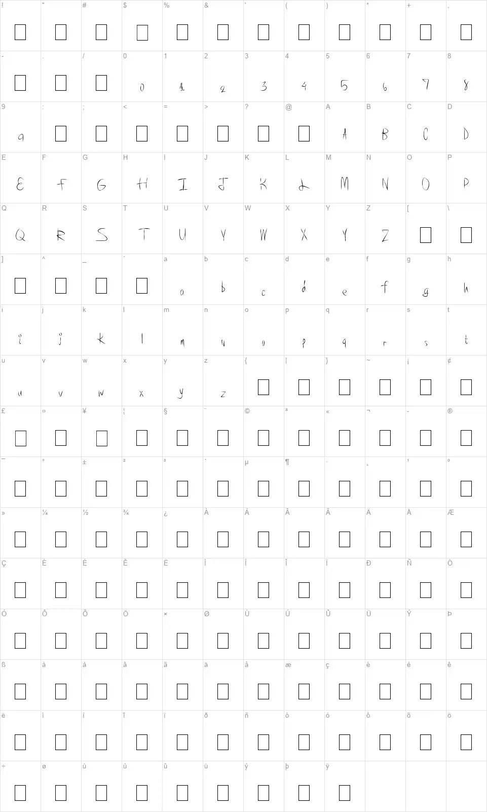 Super Awesomefont character map