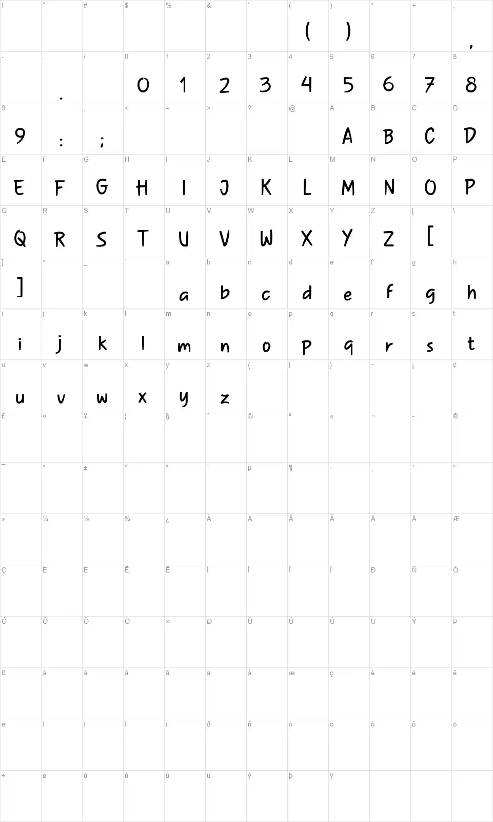 Surabi Bandungfont character map