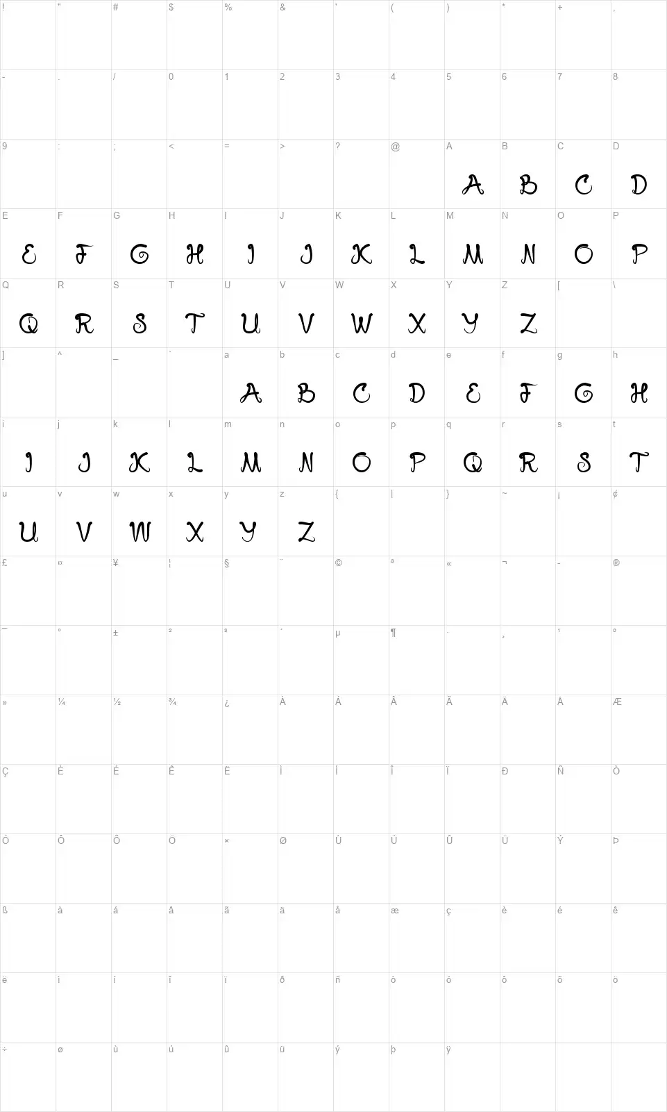 Swampthingfont character map