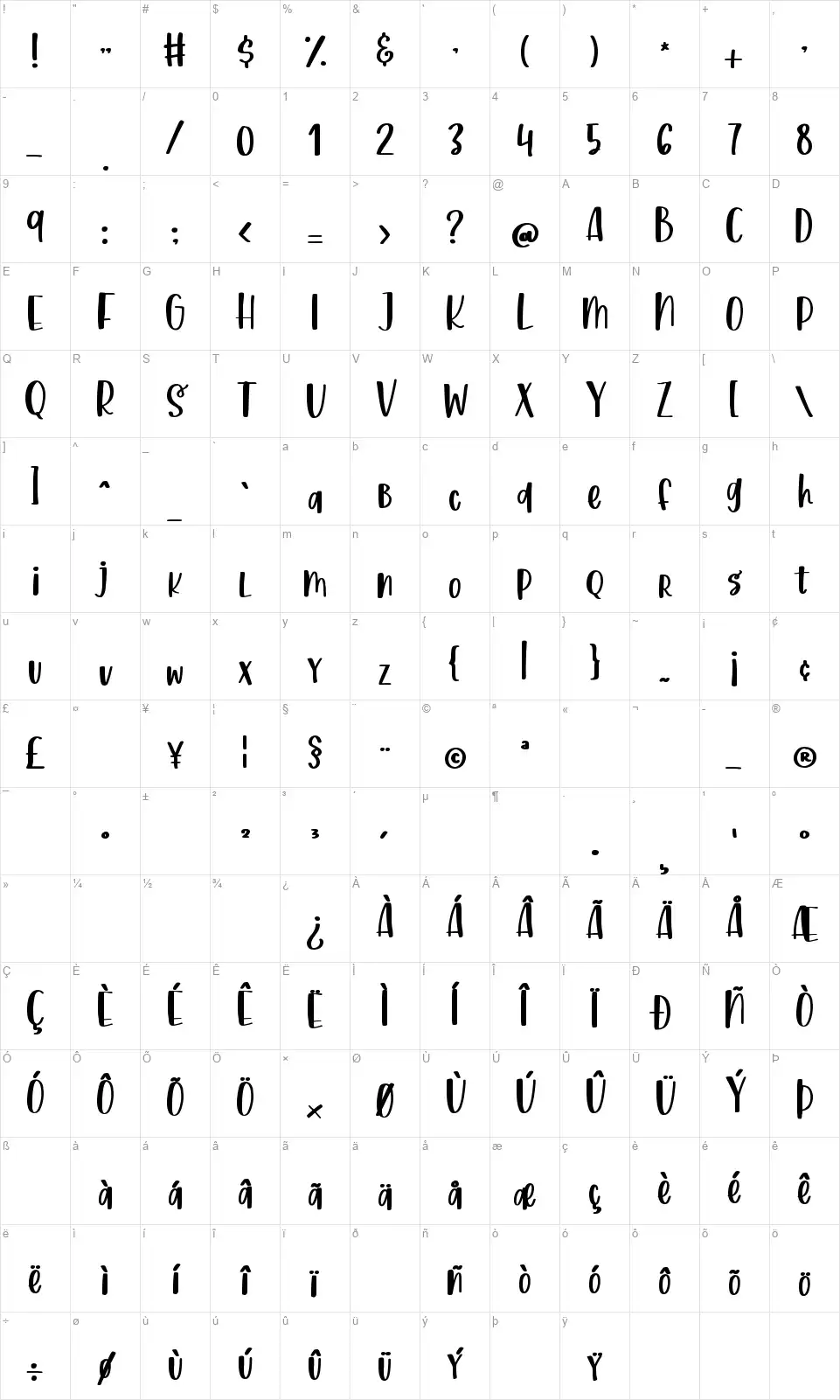 Sweet Blessfont character map