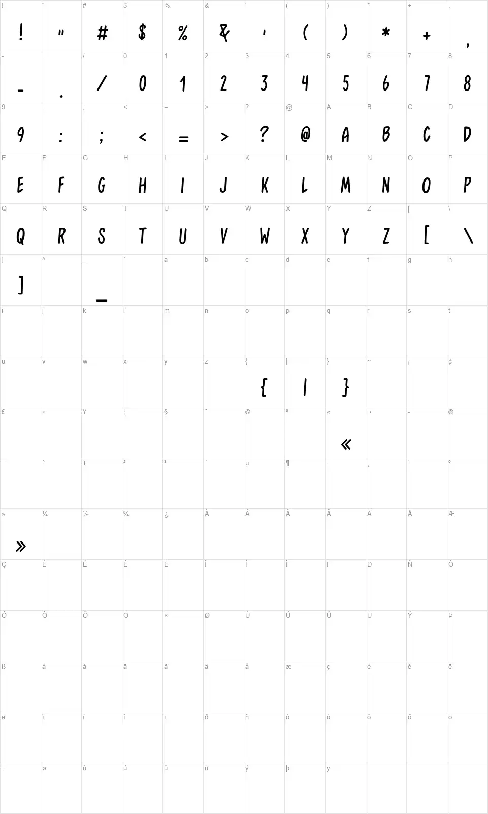 Sweet Melodyfont character map