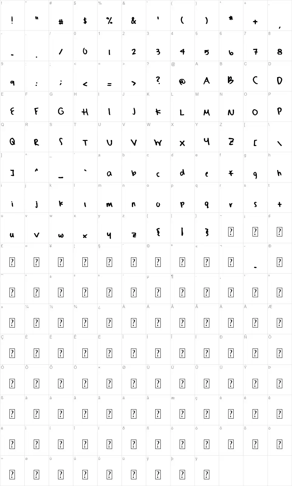 Sydney's Handfont character map